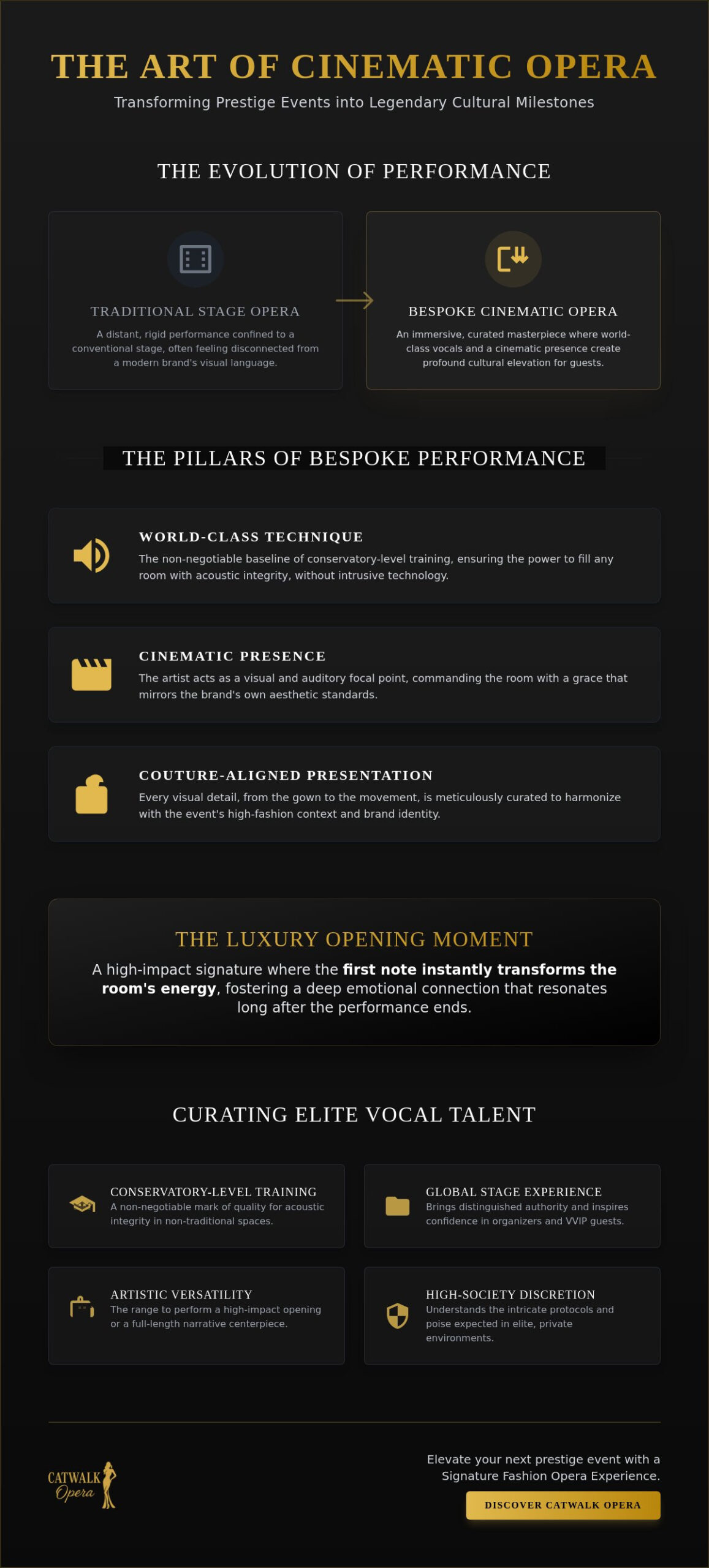Bespoke Opera Performance Events: A Resource Guide for Luxury Brand Curation