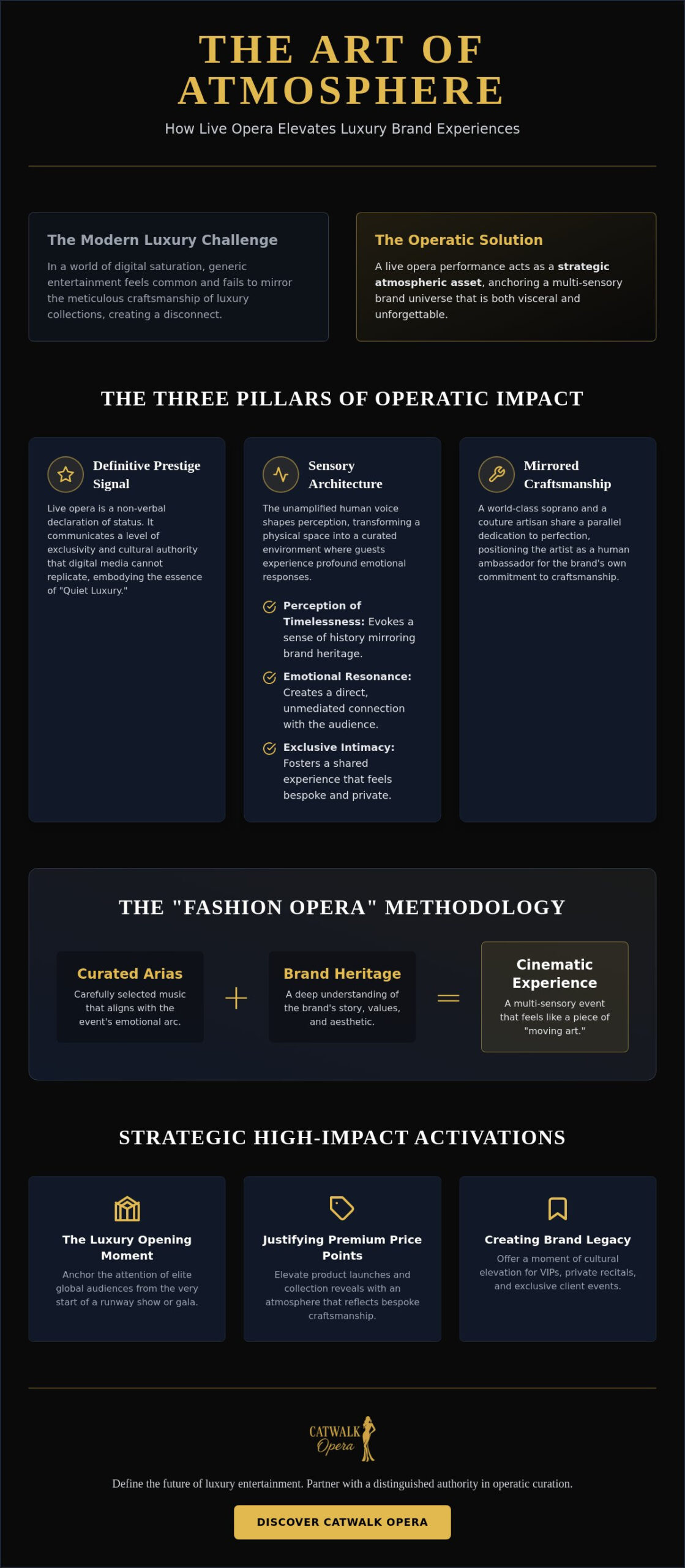 Live Classical Performance for Luxury Brands: The Ultimate Atmospheric Asset in 2026