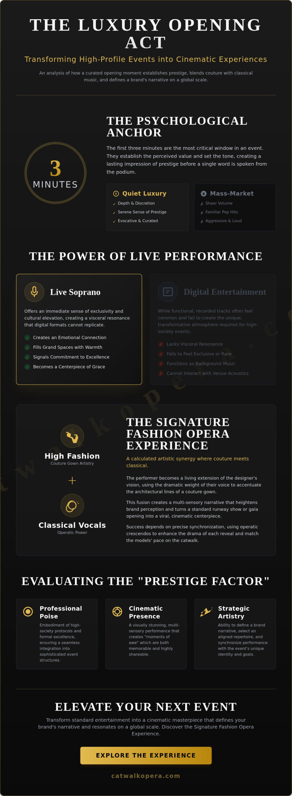 Luxury Opening Act Performer: Elevating Global Events with Operatic Artistry