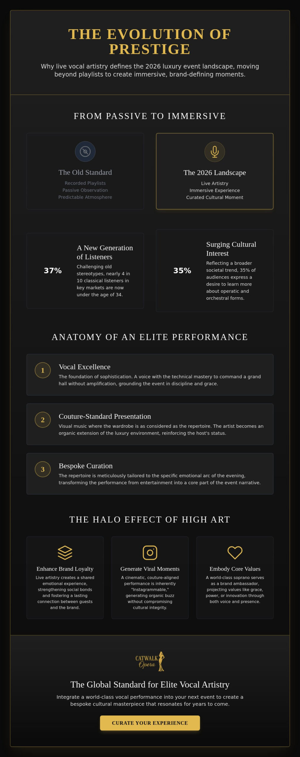 The Art of Atmosphere: How to Hire a Classical Singer for Private Events and Luxury Performances in 2026