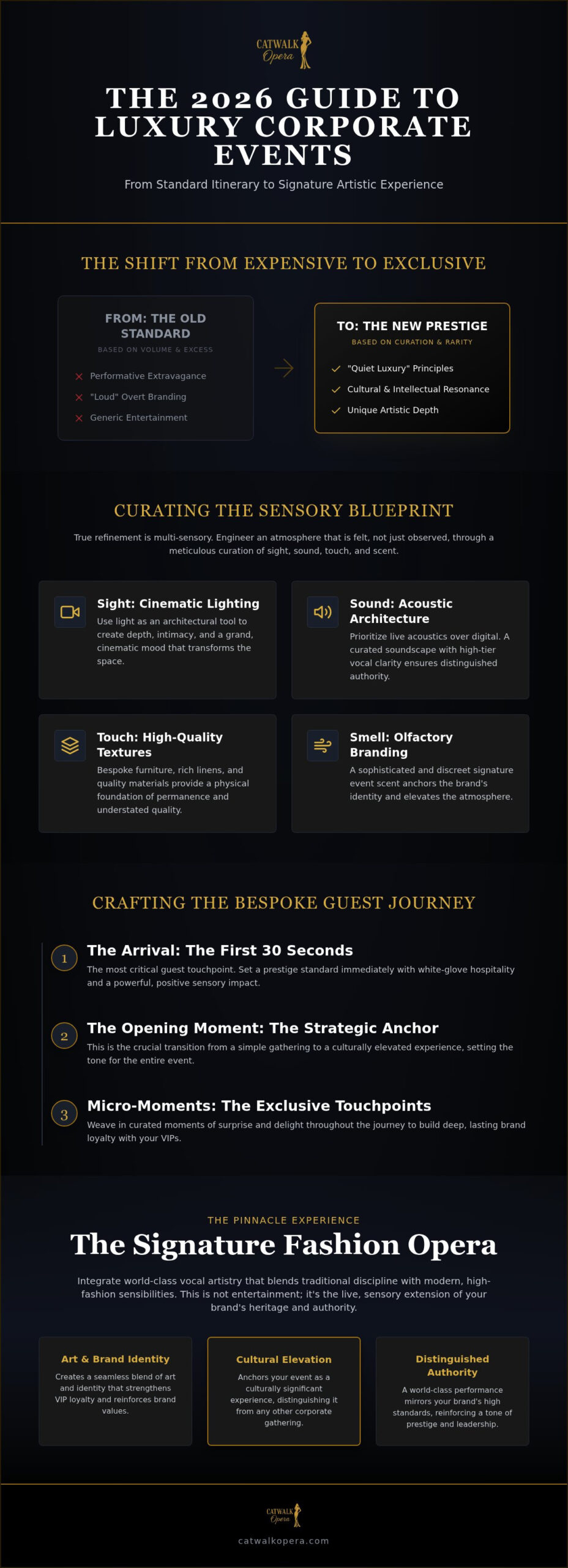 How to Make a Corporate Event Feel Luxurious: The 2026 Curation Guide