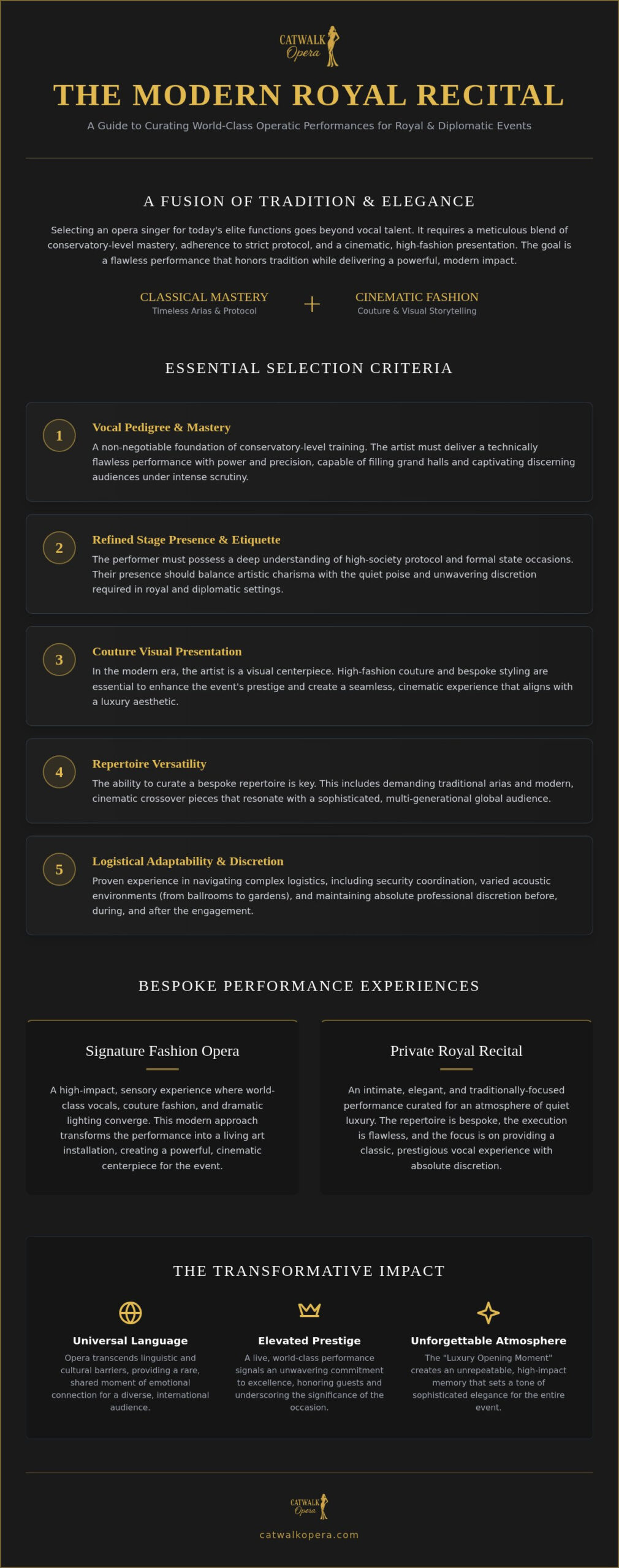 Opera Singer for Royal Event: A Reference Guide to Elite Vocal Artistry