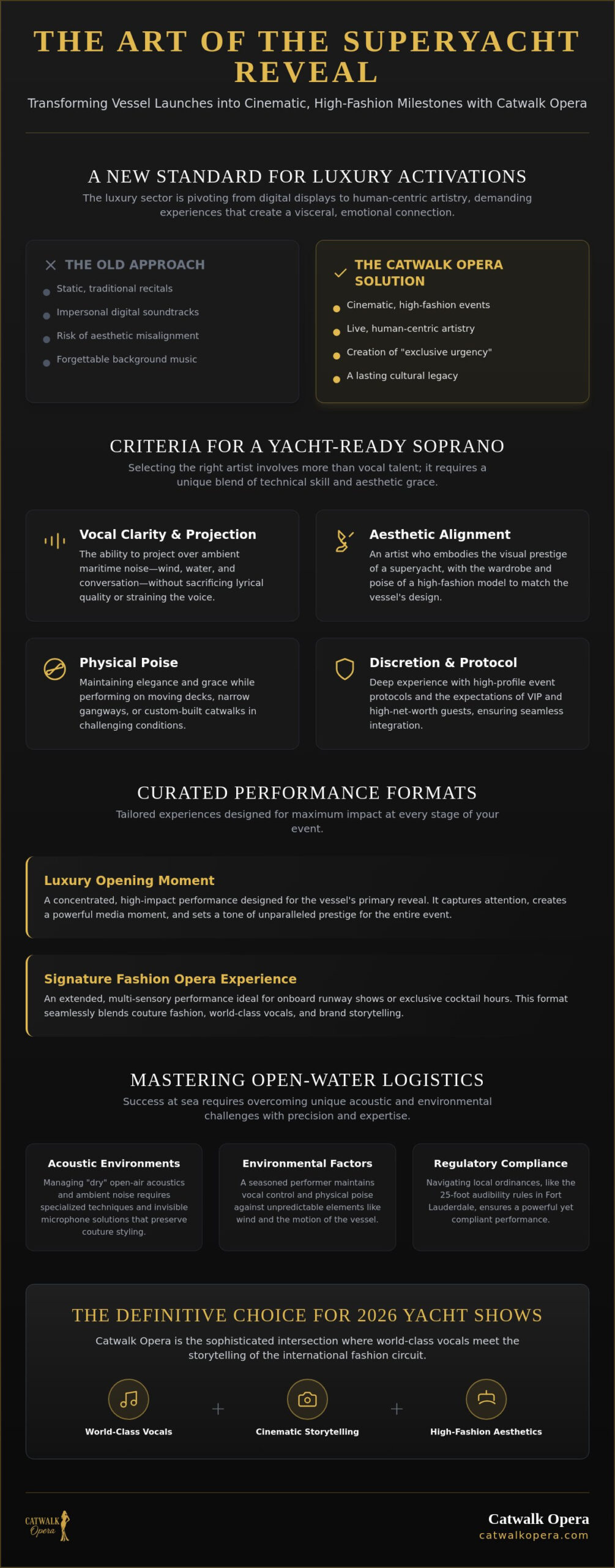 Selecting an Opera Singer for Yacht Show Excellence: The 2026 Luxury Guide