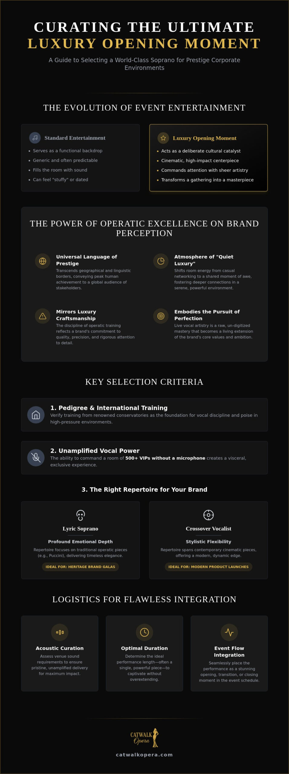 Soprano for Prestige Corporate Event: The 2026 Curation & Buying Guide