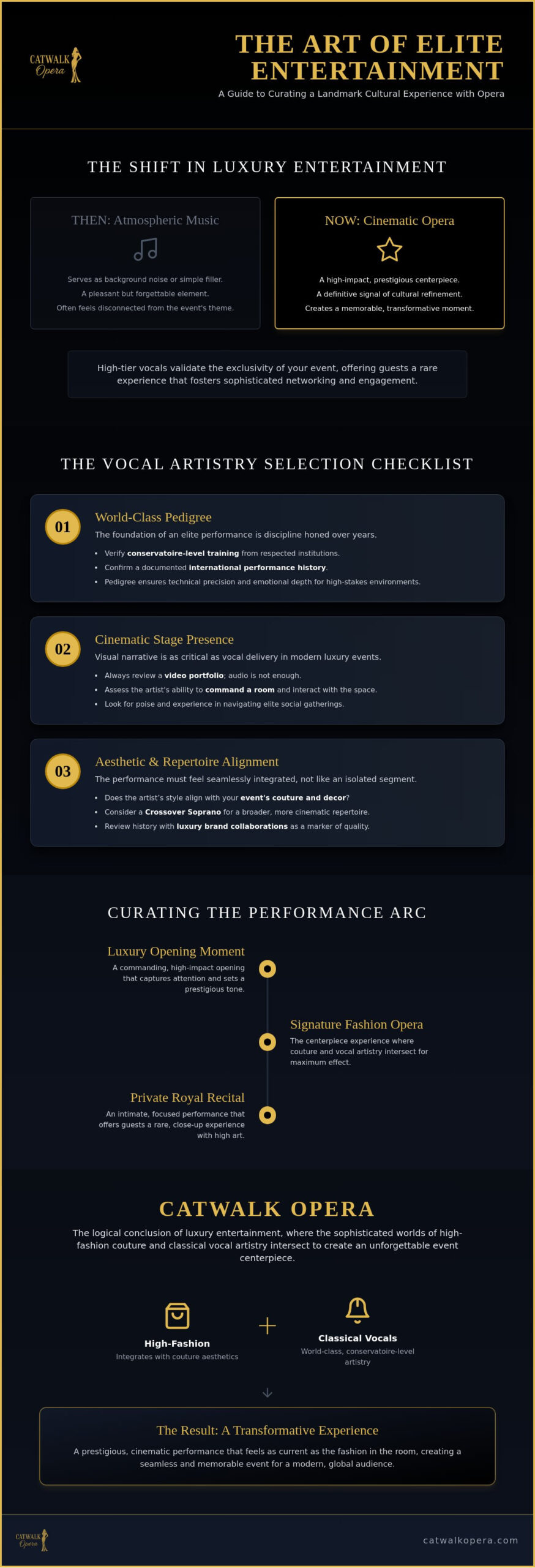 The Essential Checklist for Hiring an Opera Singer for Exclusive Private Parties in 2026