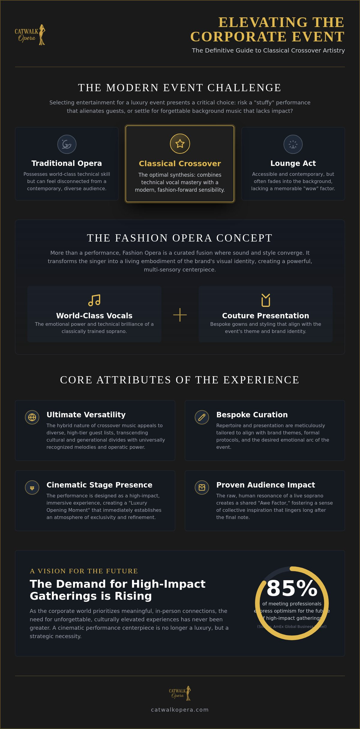 Crossover Singer for Corporate Events: The 2026 Guide to Luxury Entertainment