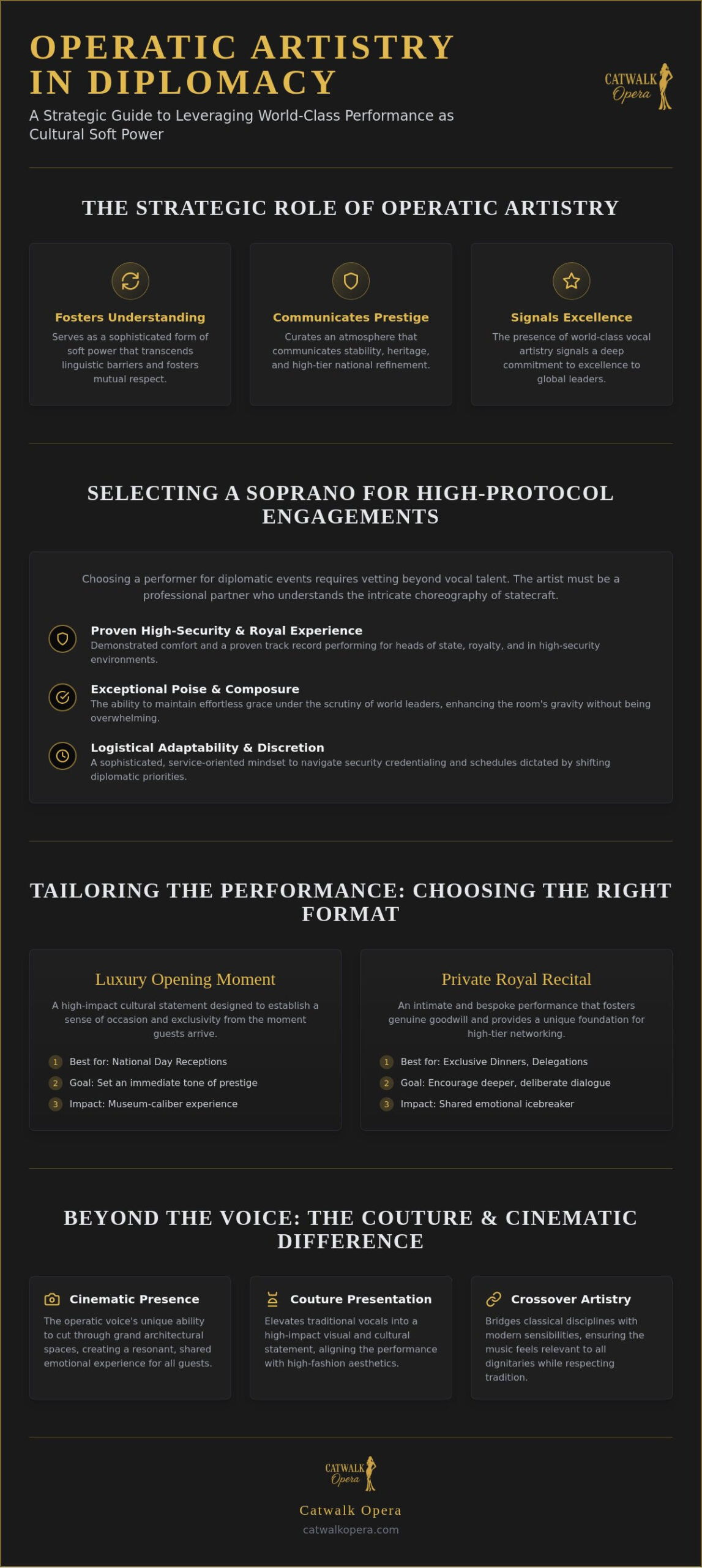 The Art of Cultural Diplomacy: Hiring an Opera Singer for a Diplomatic Reception