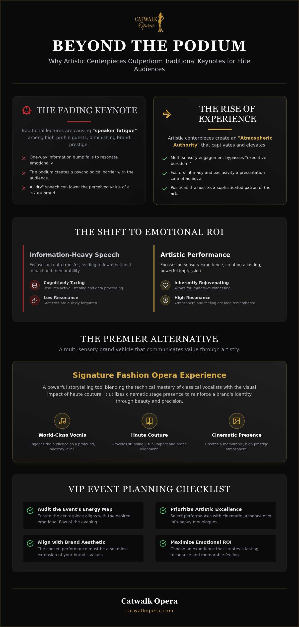 Beyond the Podium: Sophisticated Alternatives to Keynote Speakers for Corporate Events