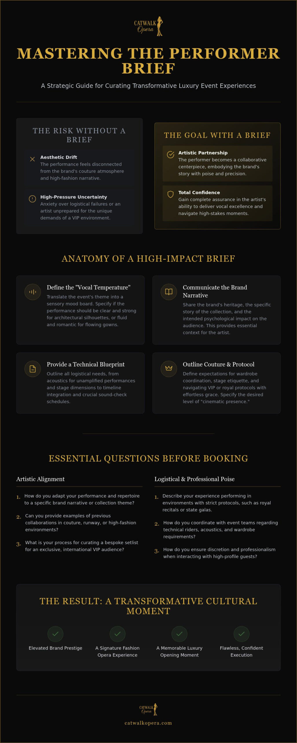 How to Write a Brief for a Luxury Event Performer: The 2026 Checklist