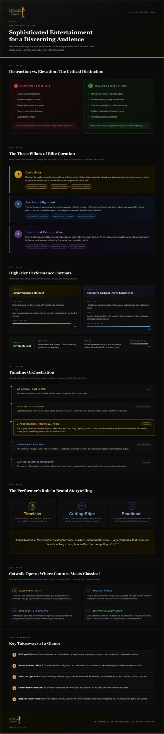 Sophisticated Entertainment: A Curation Guide