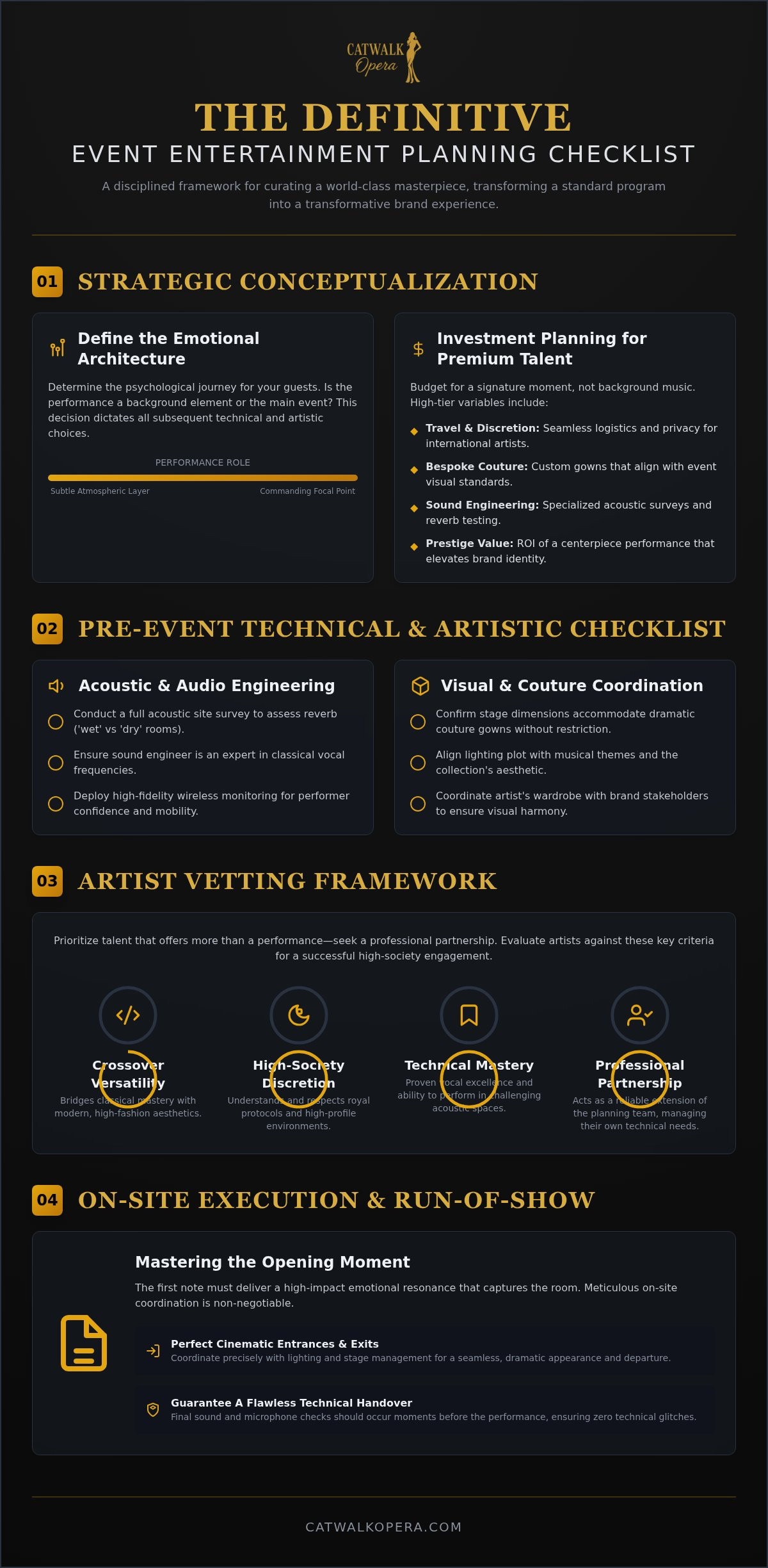 The 2026 Event Entertainment Planning Checklist: Curating High-Tier Artistry