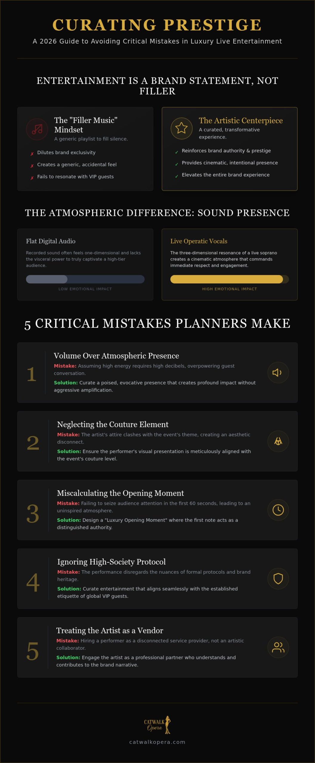 Live Event Entertainment Mistakes: 2026 Curation Guide