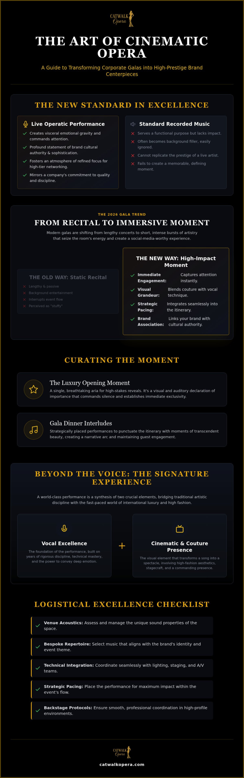 Guide to Hiring an Opera Singer for a Corporate Gala