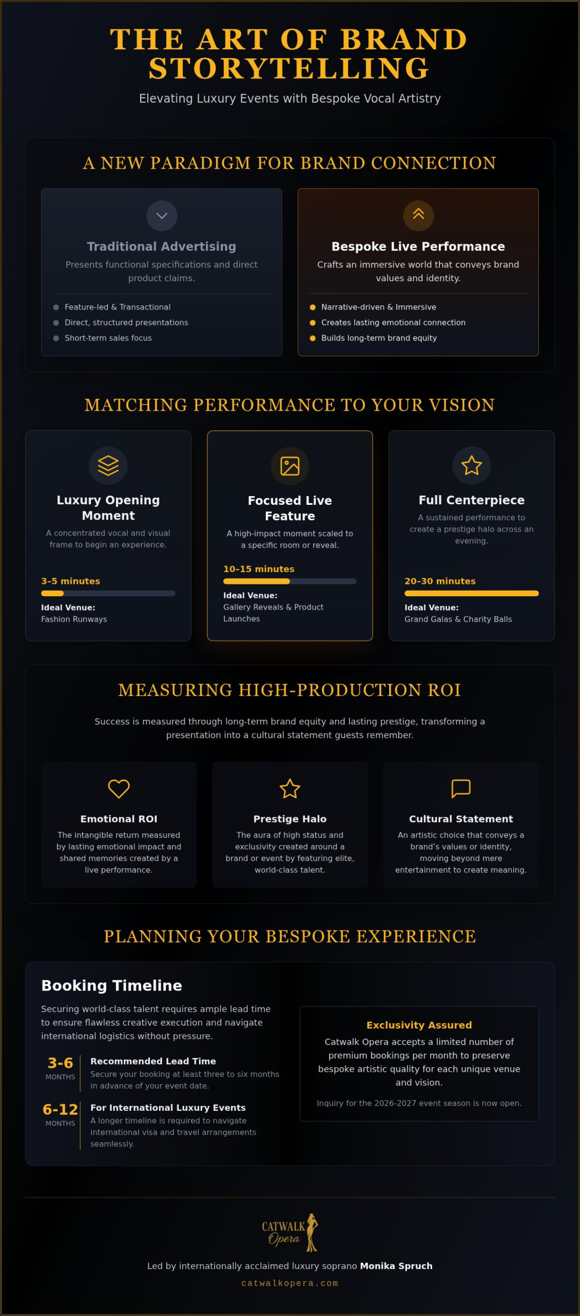 A Guide to Entertainment That Tells a Brand's Story