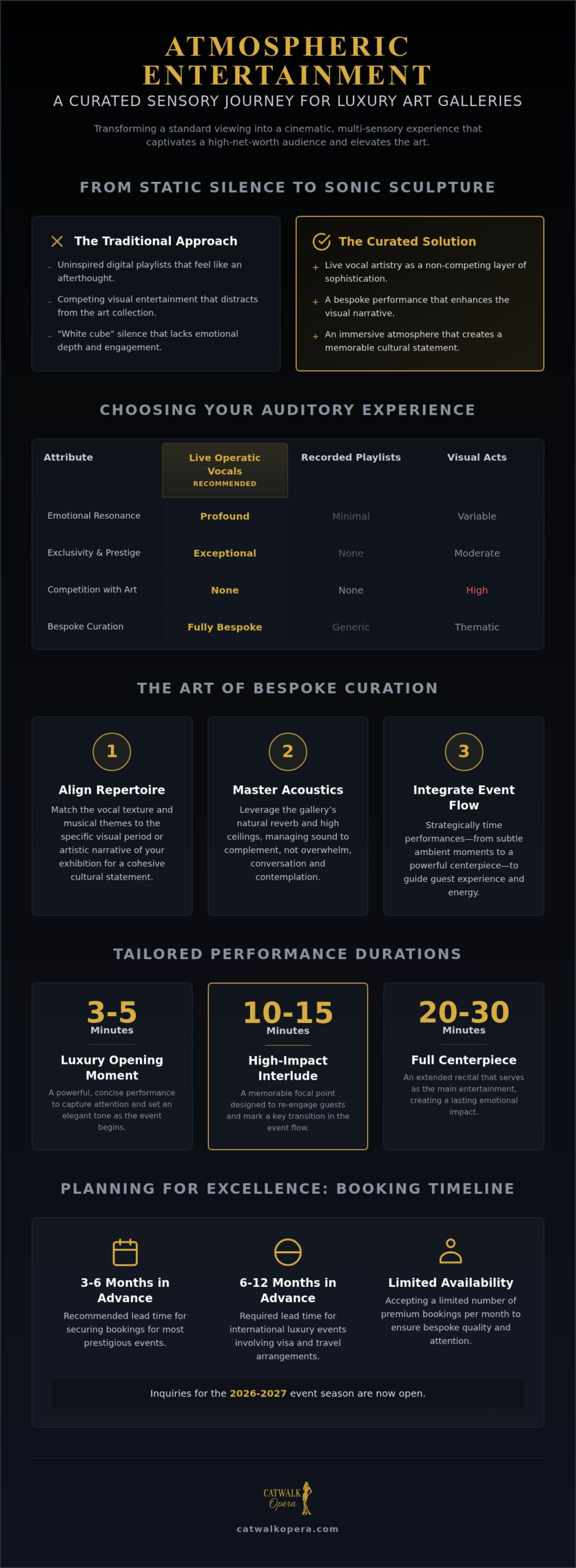 Atmospheric Entertainment for Art Galleries: Elevating the Gallery Experience