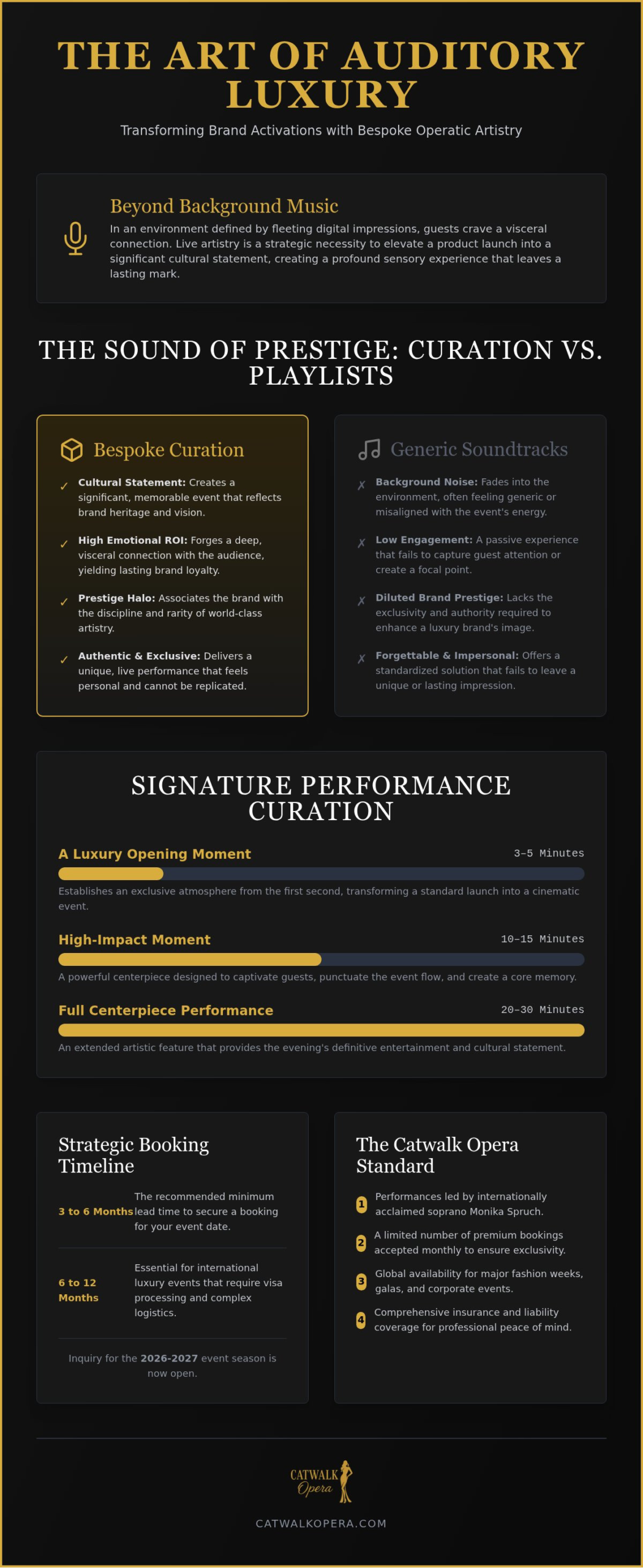 Live Music for Luxury Brand Activations: 2026 Strategy