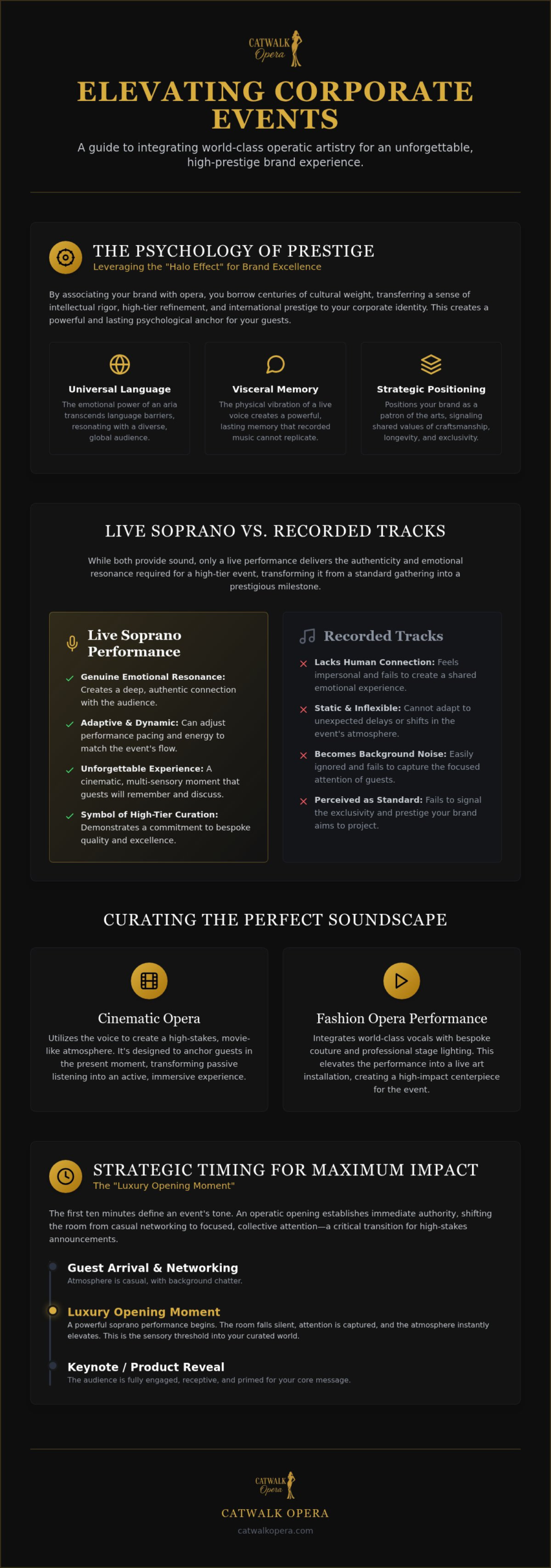 Using Opera Music in Corporate Events: The 2026 Guide to Cultural Elevation