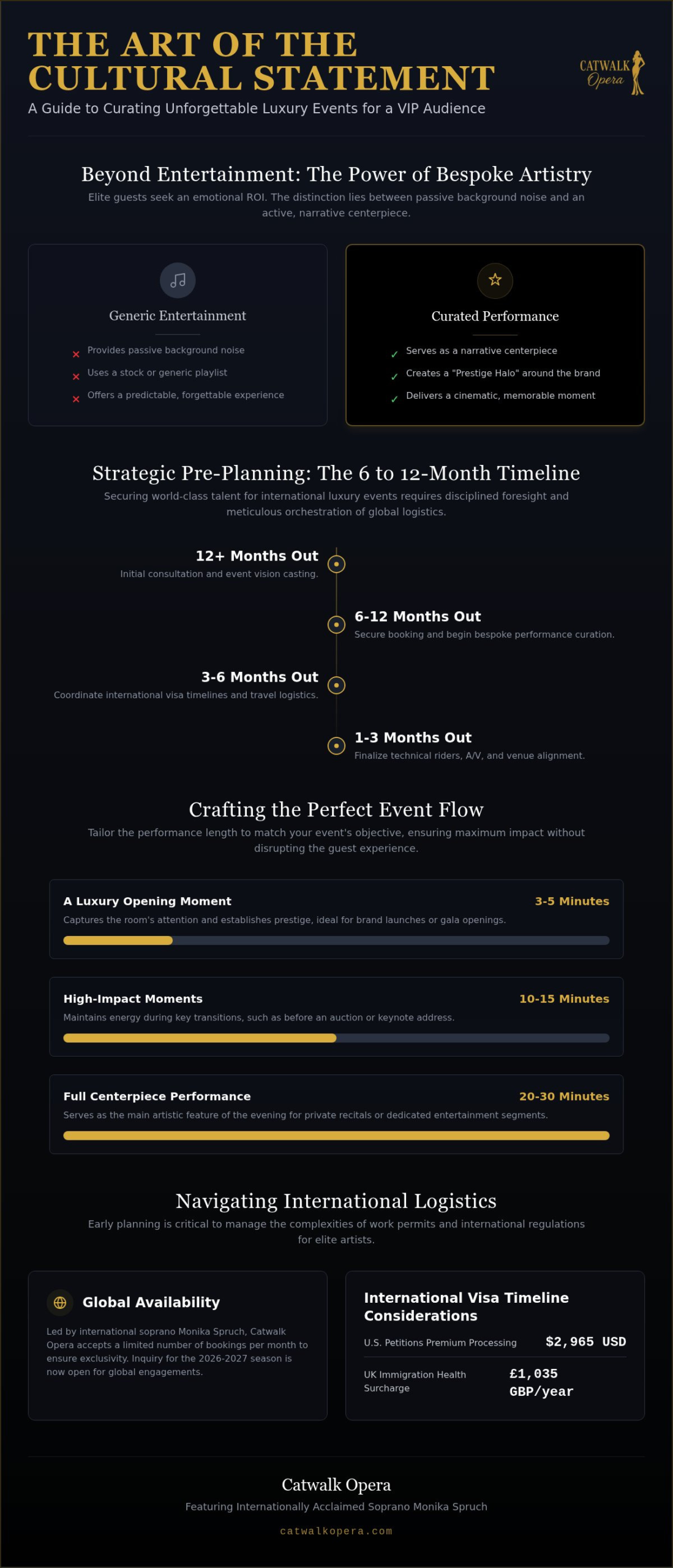 Event Planning for a VIP Audience: Curating the Prestige Halo in 2026