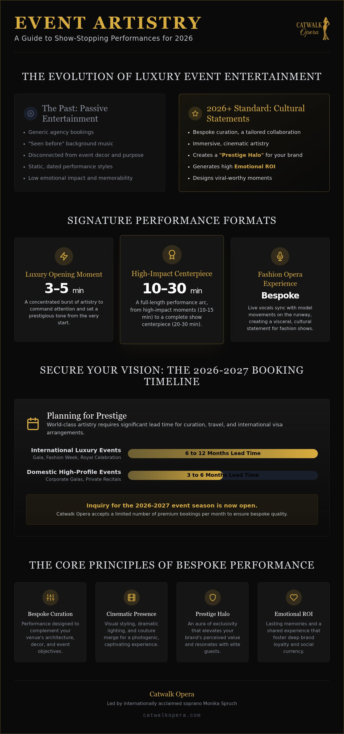 Luxury Event Entertainment: 2026 Curation Guide