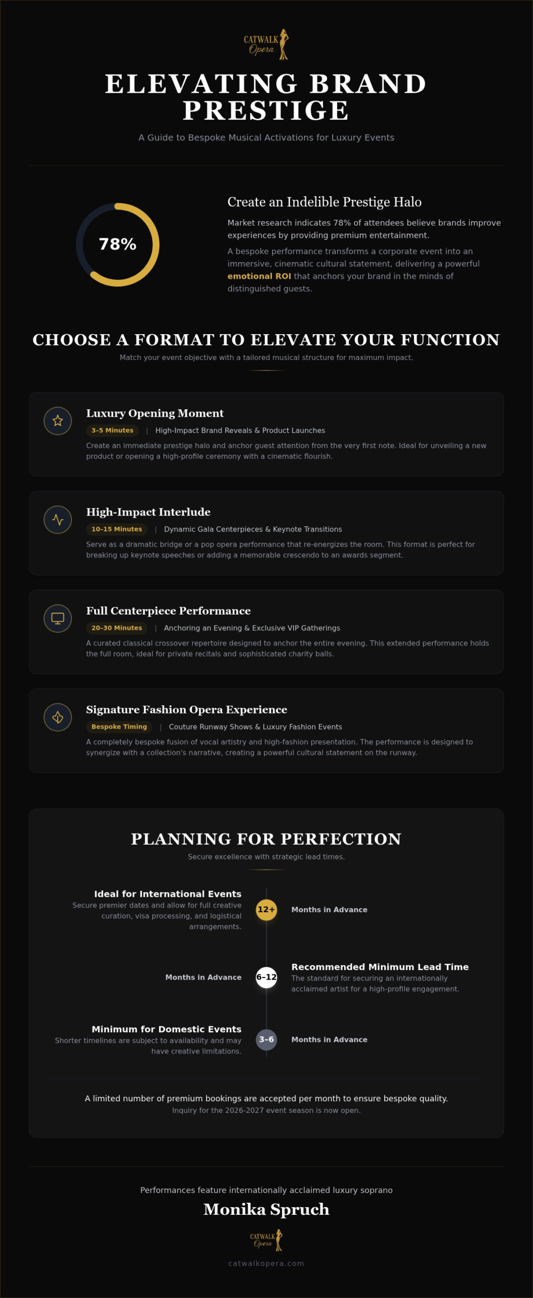 Live music to enhance brand prestige: 4 luxury options