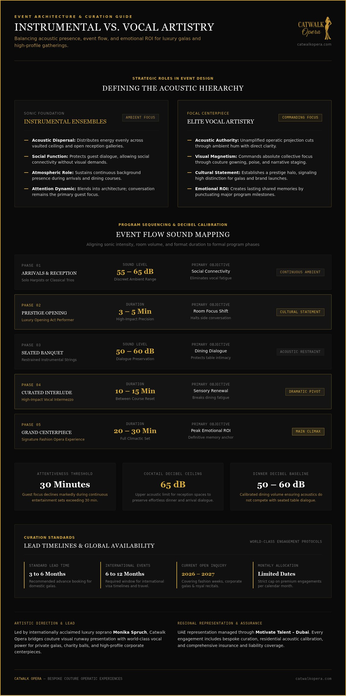 Instrumental vs Vocal: Luxury Curation Guide (2026)