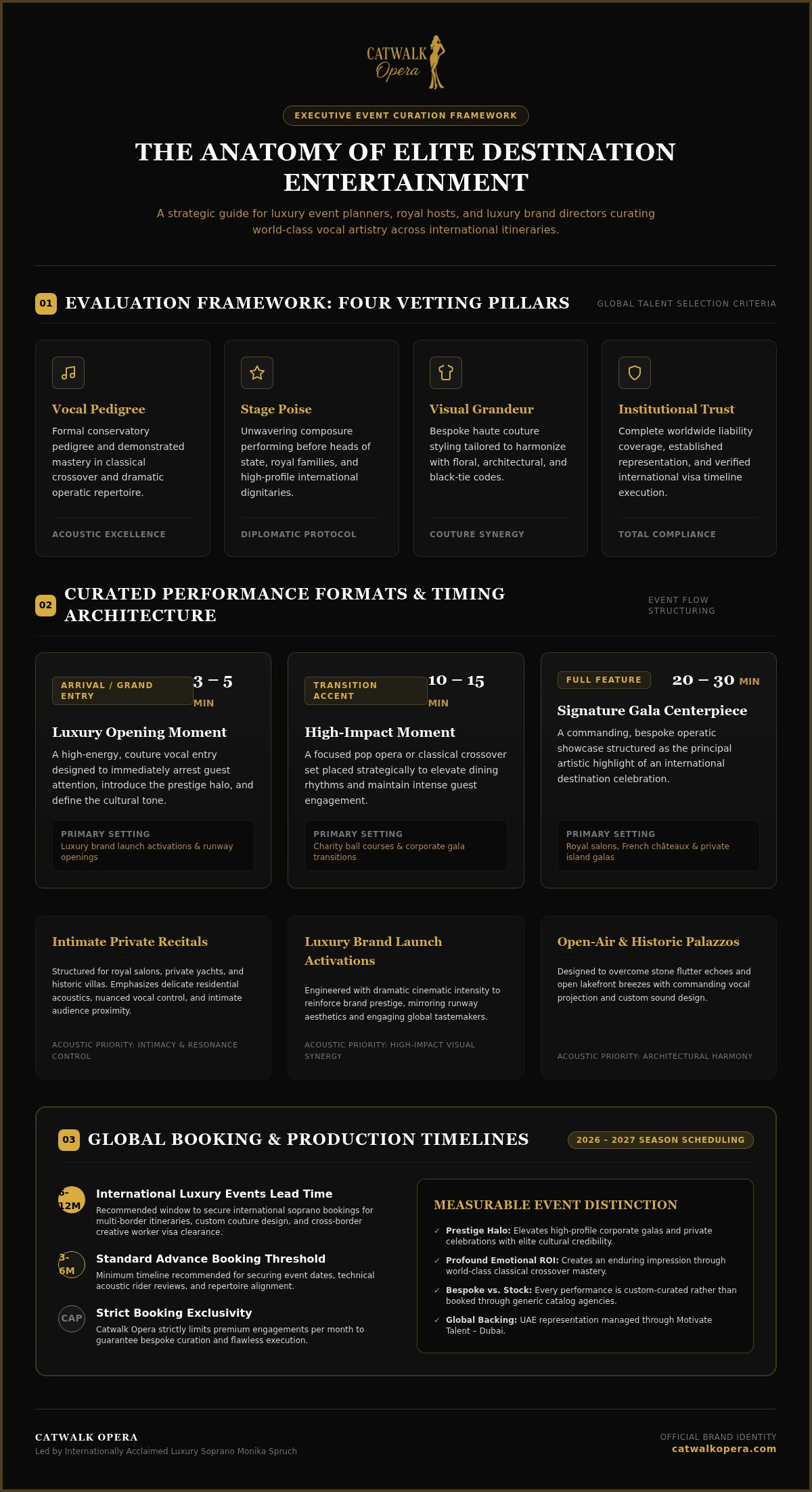 Booking Destination Event Performers: 2026 Luxury Guide